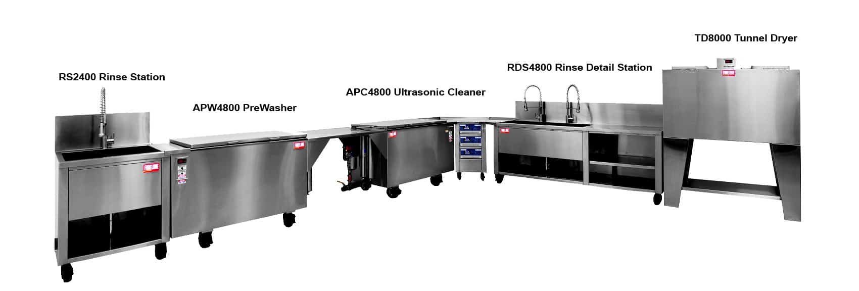 Fireline™ Systems Series II, Ultrasonic Cleaning Products, Precision  Cleaning Equipment, Ultrasonics International
